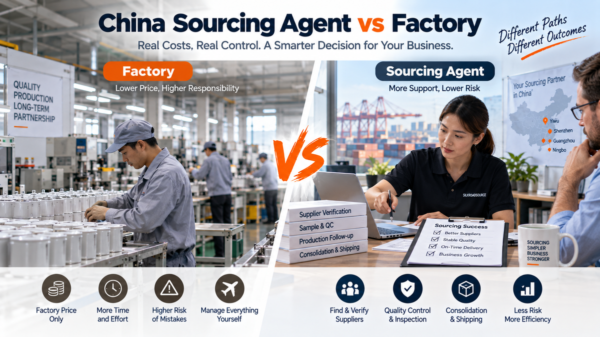China Sourcing Agent vs Buying Direct From a Factory