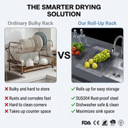 Roll-Up Over-Sink Dish Drying Rack for Wholesale